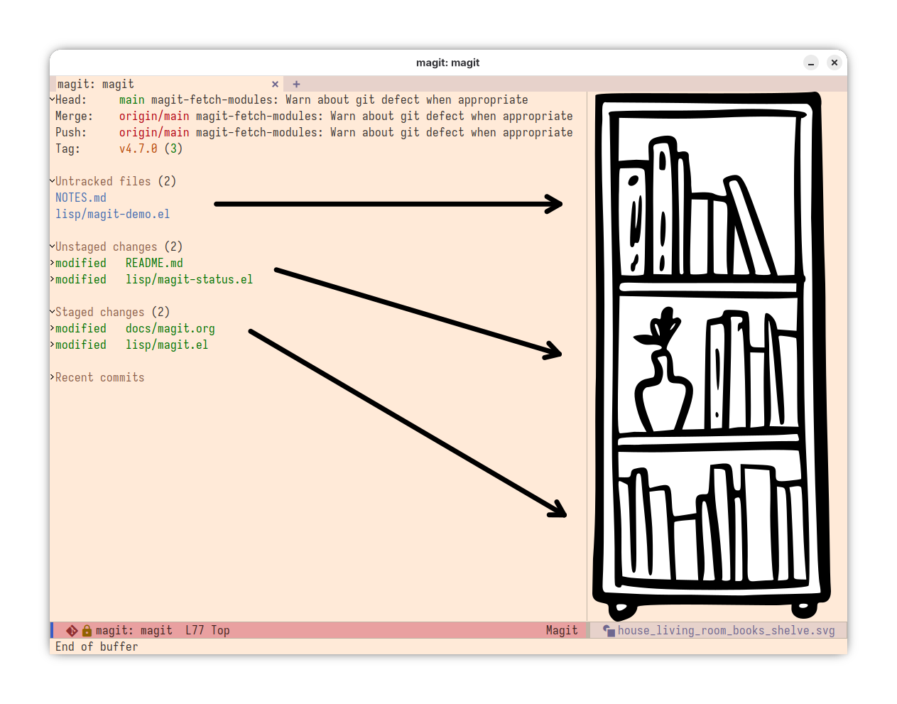 I like to imagine the 3 sections Untracked files, Unstaged changes and Staged changes as a 3-shelf drawer where each shelf represents a section and the objects in the shelf represent the changes that we would move around.